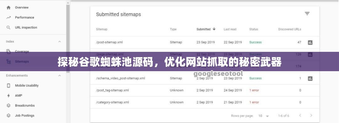 探秘谷歌蜘蛛池源码，优化网站抓取的秘密武器
