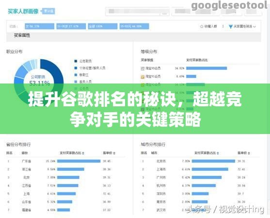 提升谷歌排名的秘诀，超越竞争对手的关键策略
