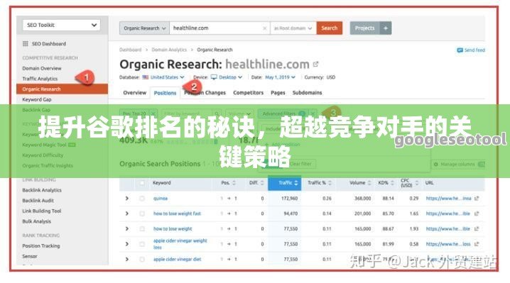 提升谷歌排名的秘诀，超越竞争对手的关键策略
