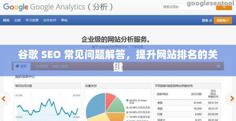 谷歌 SEO 常见问题解答，提升网站排名的关键