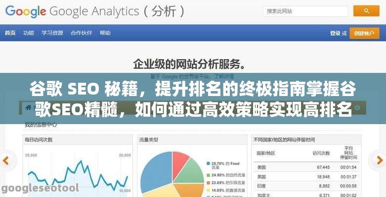 谷歌 SEO 秘籍，提升排名的终极指南掌握谷歌SEO精髓，如何通过高效策略实现高排名