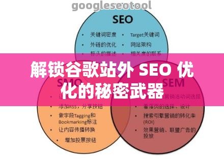 解锁谷歌站外 SEO 优化的秘密武器