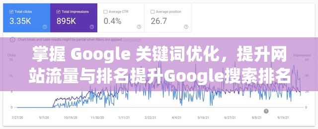 掌握 Google 关键词优化，提升网站流量与排名提升Google搜索排名，关键词优化的艺术与策略