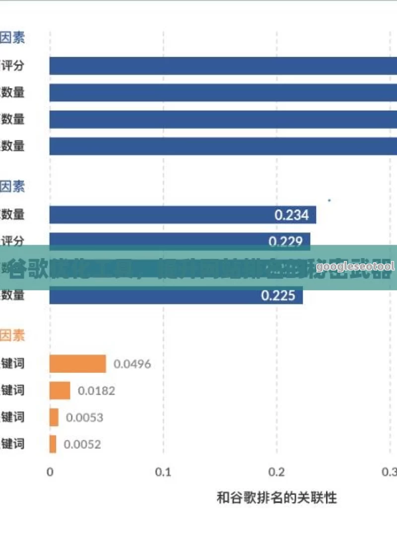 谷歌优化工具，提升网站排名的秘密武器