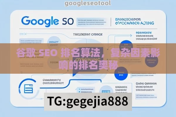 谷歌 SEO 排名算法，复杂因素影响的排名奥秘