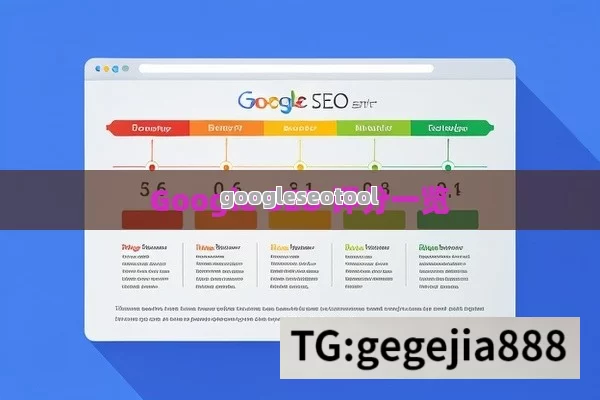 Google SEO 评分一览