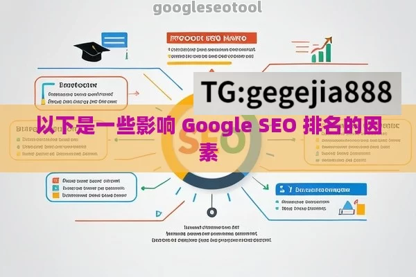 以下是一些影响 Google SEO 排名的因素