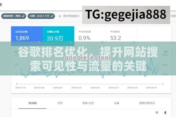 谷歌排名优化，提升网站搜索可见性与流量的关键