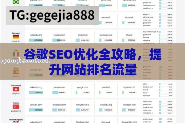 谷歌SEO优化全攻略，提升网站排名流量