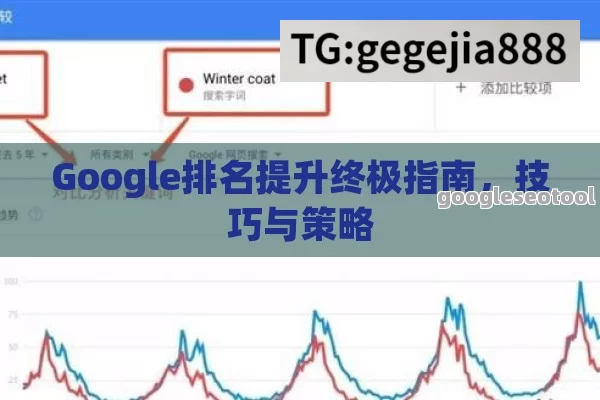 Google排名提升终极指南，技巧与策略