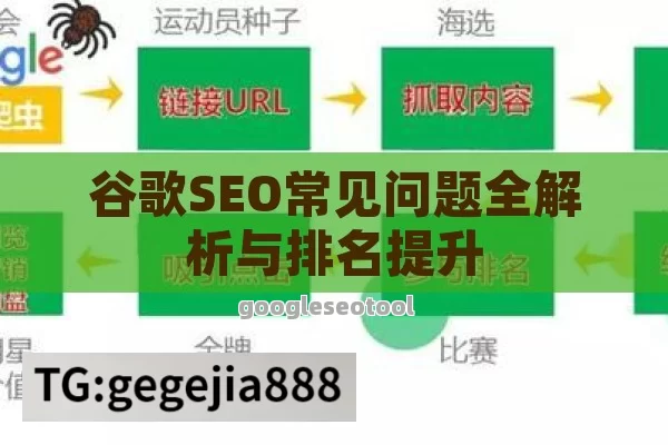 谷歌SEO常见问题全解析与排名提升