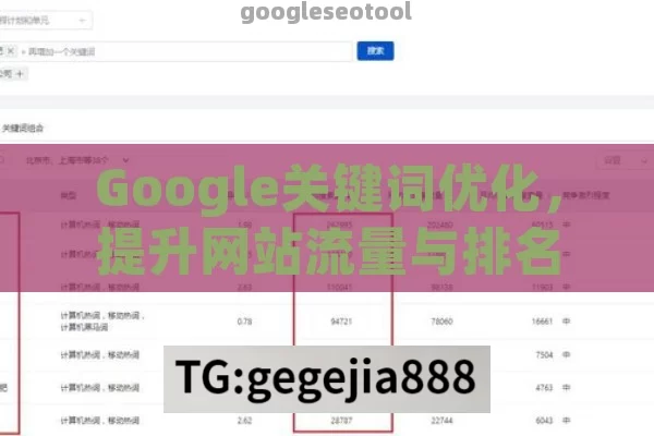 Google关键词优化，提升网站流量与排名秘诀