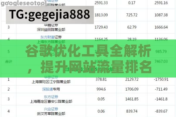 谷歌优化工具全解析，提升网站流量排名的秘密武器