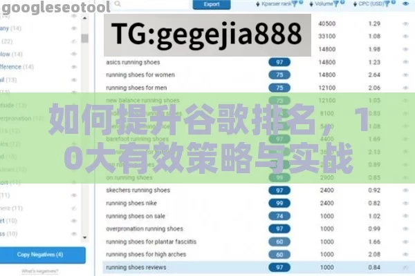 如何提升谷歌排名，10大有效策略与实战技巧
