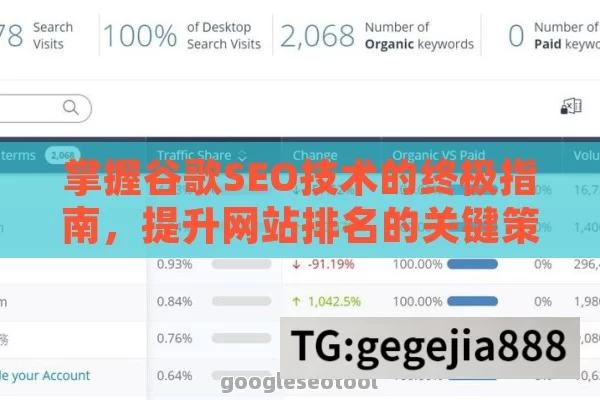 掌握谷歌SEO技术的终极指南，提升网站排名的关键策略