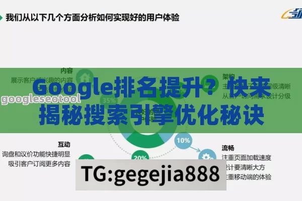 Google排名提升？快来揭秘搜索引擎优化秘诀！