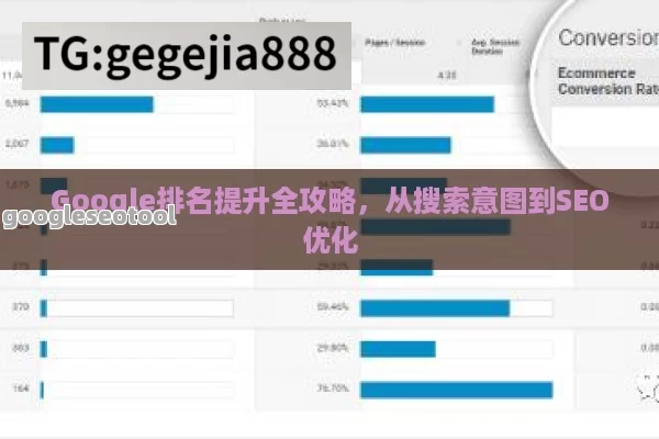 Google排名提升全攻略，从搜索意图到SEO优化