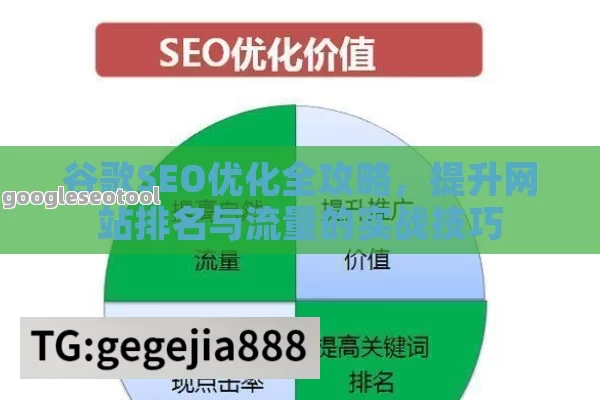 谷歌SEO优化全攻略，提升网站排名与流量的实战技巧