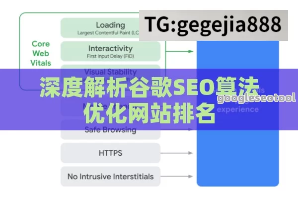 深度解析谷歌SEO算法优化网站排名