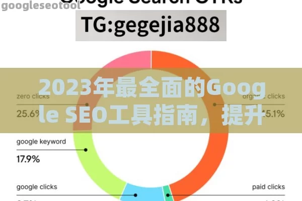 2023年最全面的Google SEO工具指南，提升网站排名的必备利器