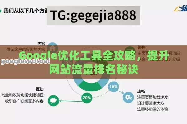 Google优化工具全攻略，提升网站流量排名秘诀