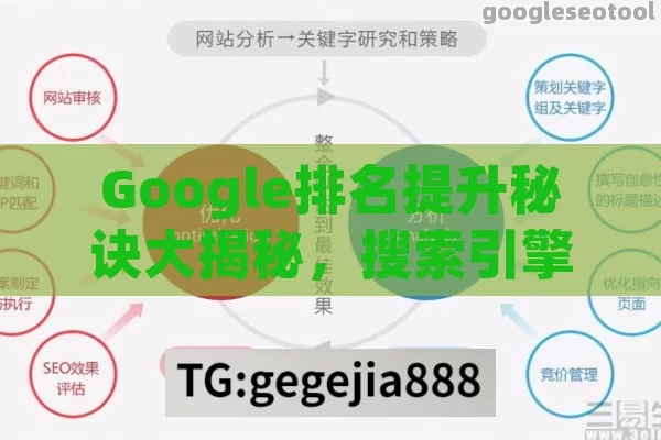 Google排名提升秘诀大揭秘，搜索引擎优化策略全解析