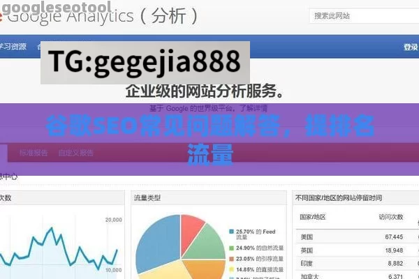 谷歌SEO常见问题解答，提排名流量