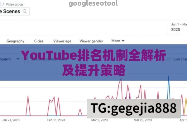 YouTube排名机制全解析及提升策略