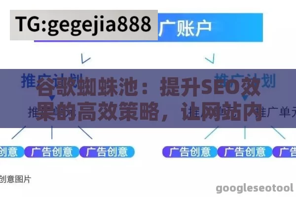 谷歌蜘蛛池：提升SEO效果的高效策略，让网站内容快速被索引