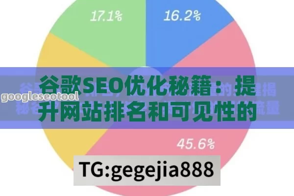 谷歌SEO优化秘籍：提升网站排名和可见性的高效策略