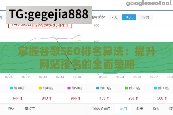 掌握谷歌SEO排名算法：提升网站排名的全面策略