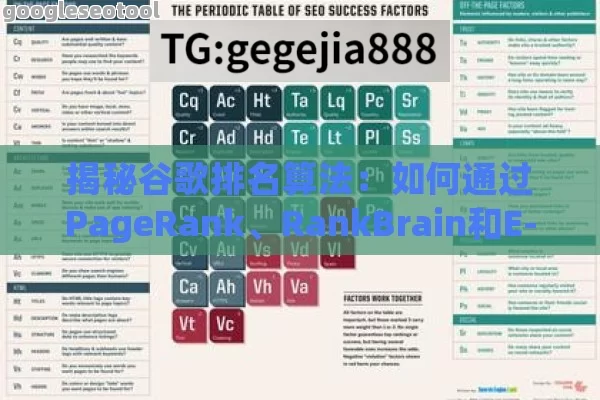 揭秘谷歌排名算法：如何通过PageRank、RankBrain和E-A-T框架快速提升网站排名