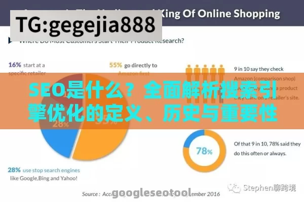 SEO是什么？全面解析搜索引擎优化的定义、历史与重要性