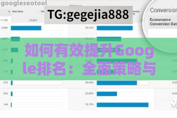 如何有效提升Google排名：全面策略与实用工具指南