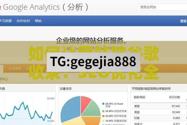 如何让网站被谷歌收录：SEO优化全攻略