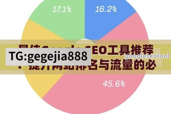 最佳Google SEO工具推荐：提升网站排名与流量的必备指南