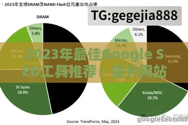 2023年最佳Google SEO工具推荐：提升网站排名的终极指南