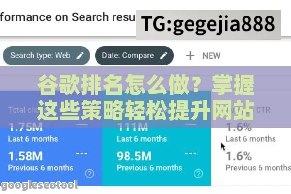 谷歌排名怎么做？掌握这些策略轻松提升网站排名