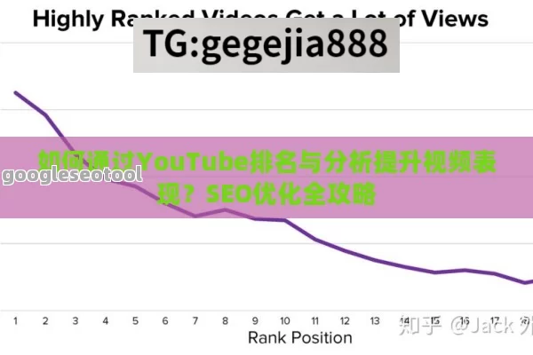 如何通过YouTube排名与分析提升视频表现？SEO优化全攻略