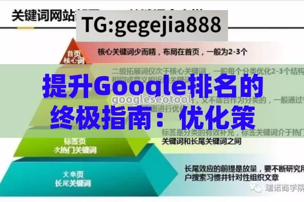 提升Google排名的终极指南：优化策略与监控技巧