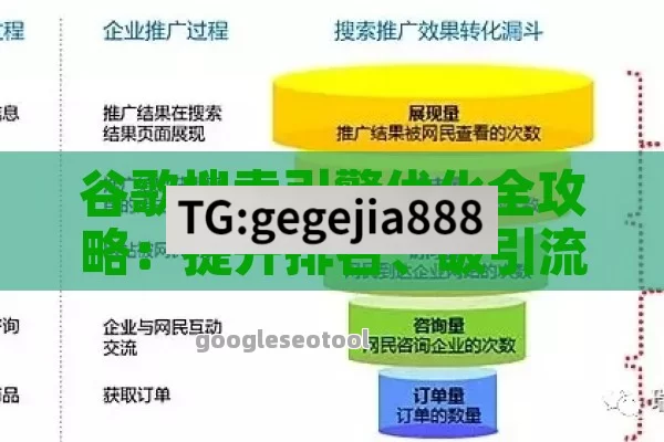 谷歌搜索引擎优化全攻略：提升排名、吸引流量的实用技巧