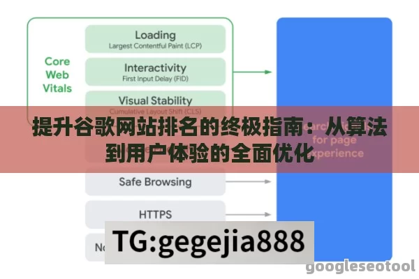 提升谷歌网站排名的终极指南：从算法到用户体验的全面优化