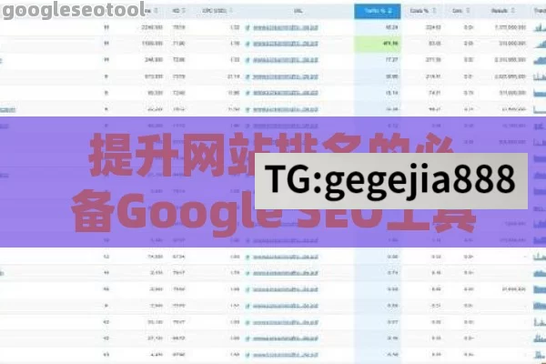 提升网站排名的必备Google SEO工具：2023年最新指南