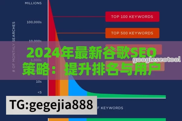 2024年最新谷歌SEO策略：提升排名与用户体验的终极指南