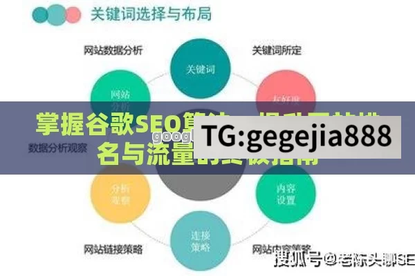 掌握谷歌SEO算法：提升网站排名与流量的终极指南