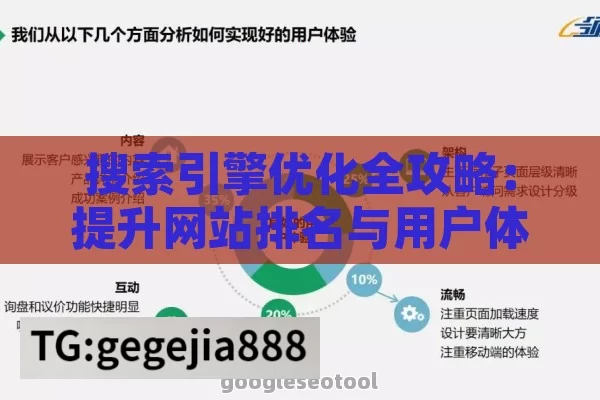 搜索引擎优化全攻略：提升网站排名与用户体验的终极指南